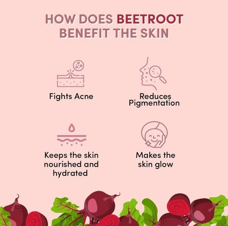 32888 beetroot antiaging