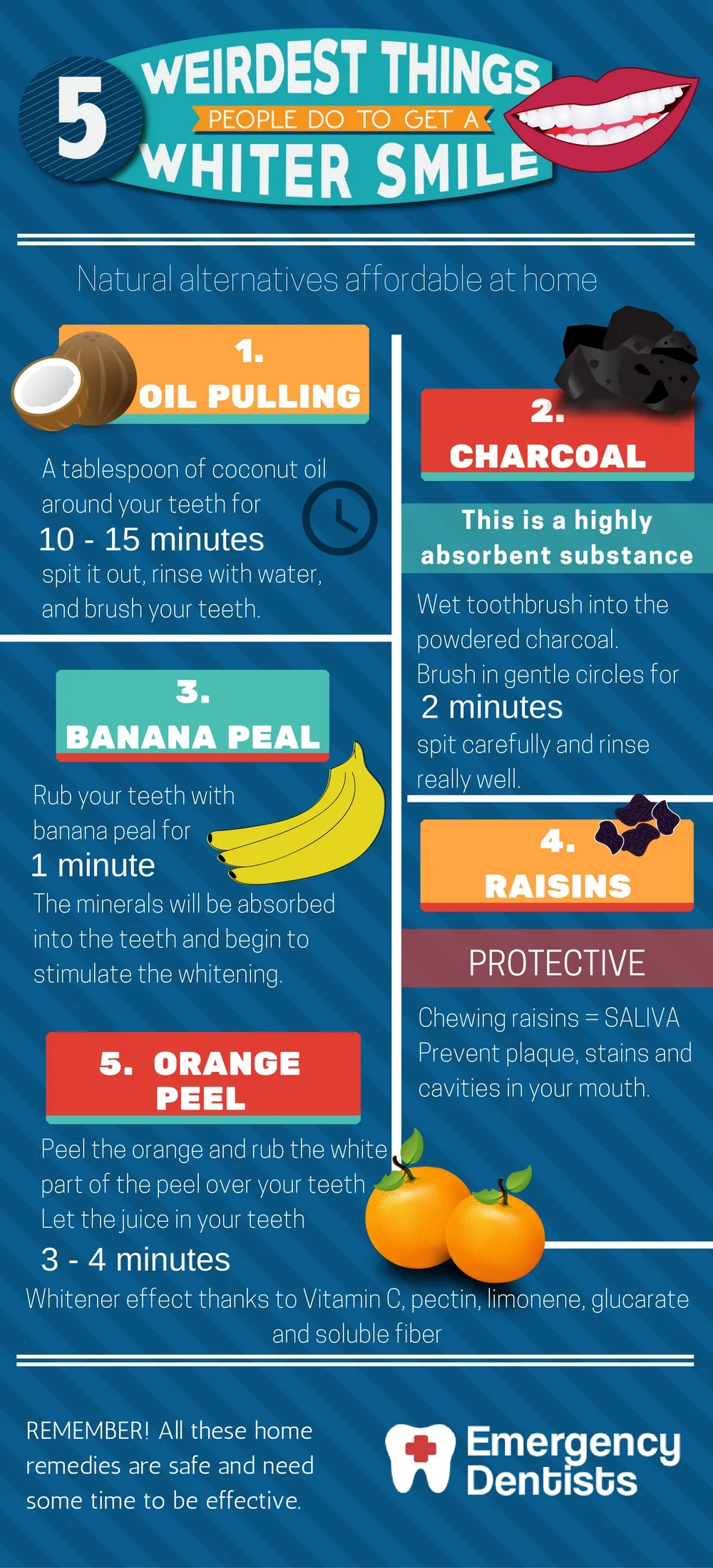 32910 coconut oil teeth whitening