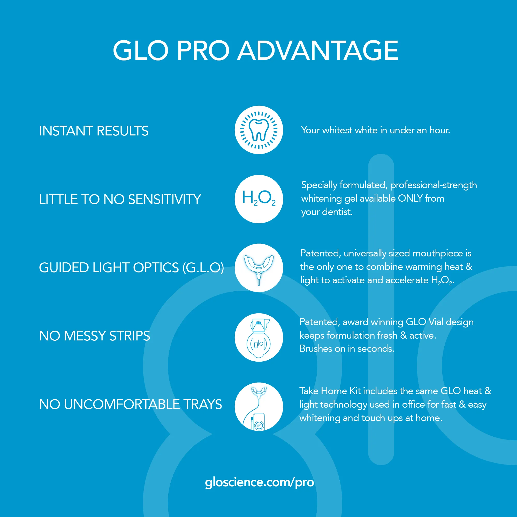 32926 tooth discoloration causes