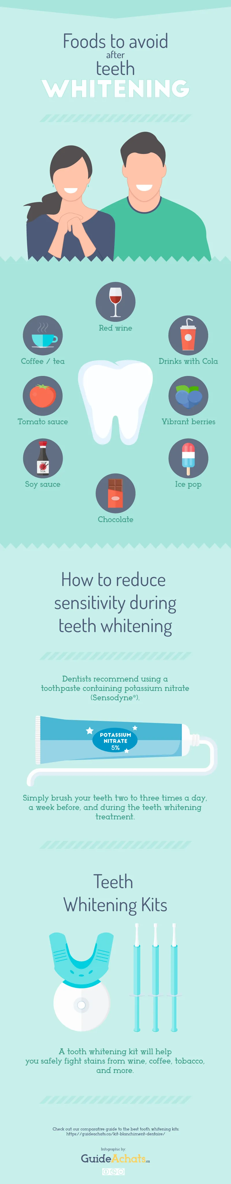 /img/32996-teeth-whitening-aftercare.webp