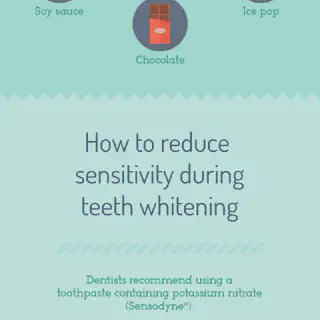 /img/32996-teeth-whitening-aftercare.webp